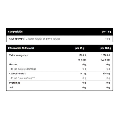 Glycopump 300 Gr_1