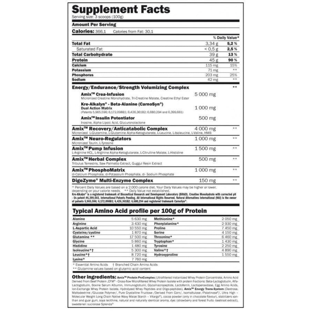 Anabolic Masster 2.2 Kg Frutas_1