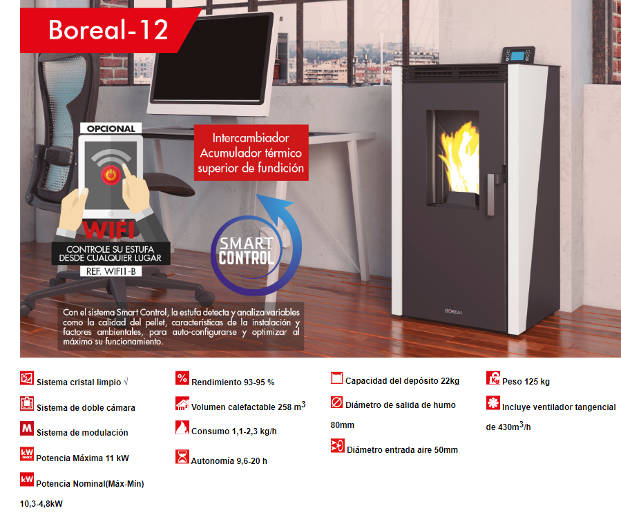 Bricosol Estufa De Pellet Boreal 12 Kw Gris_1