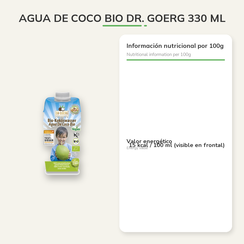 Información nutricional