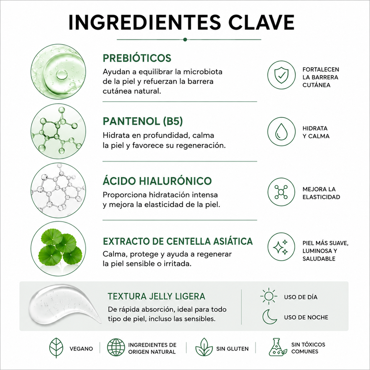 Sérum De Jalea Con Prebióticos Bioactivos_2