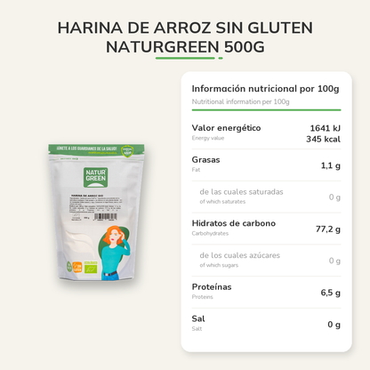 Información nutricional