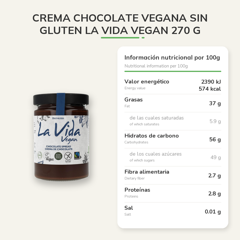 Información nutricional