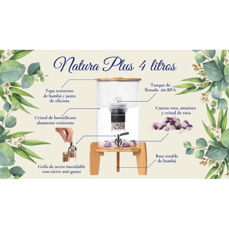 Filtro De Agua Dispensador Natura Plus 4l_1