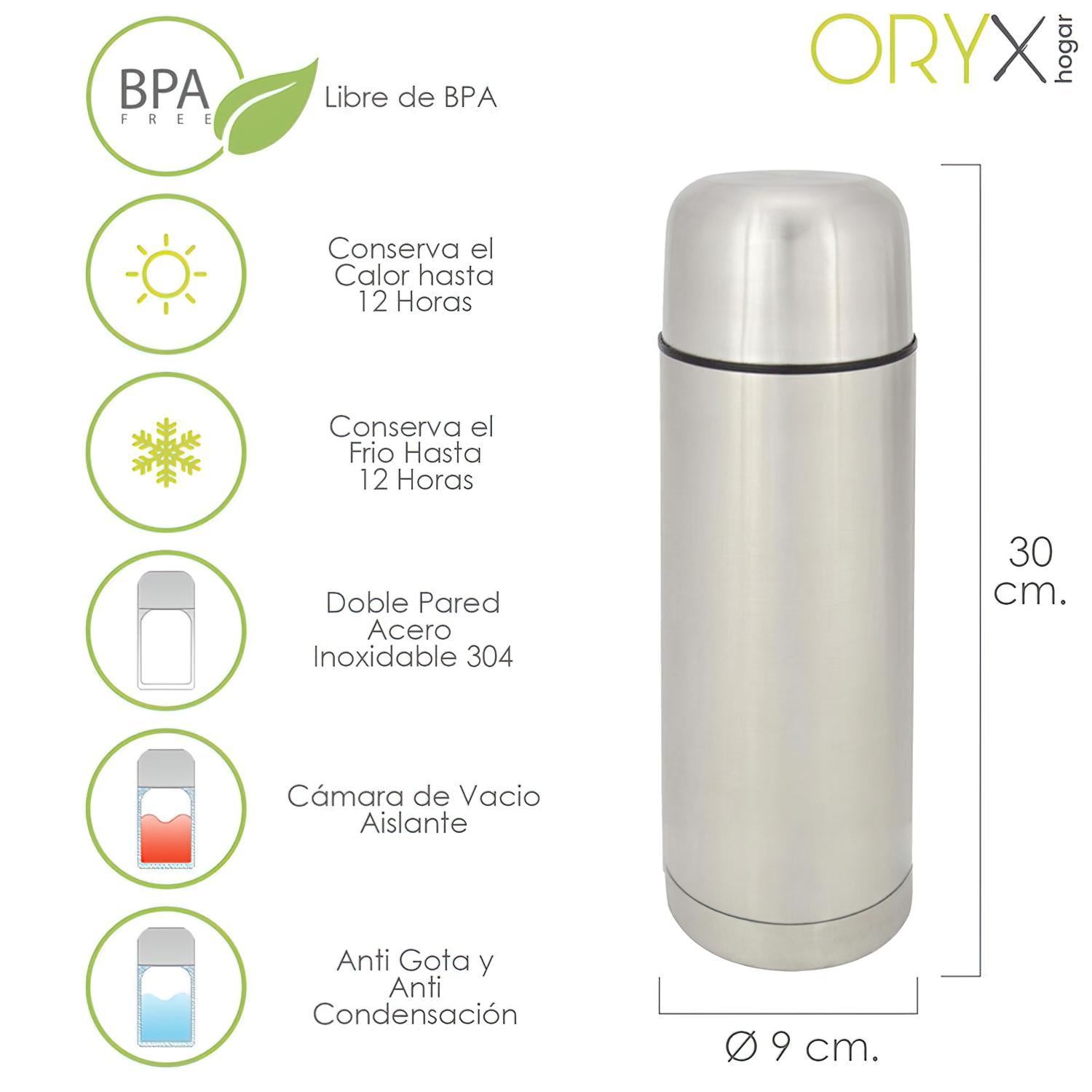 Termo Liquidos, Capacidad De 750 Ml. Libre Bpa, Acero Inoxidable, Antigoteo_0