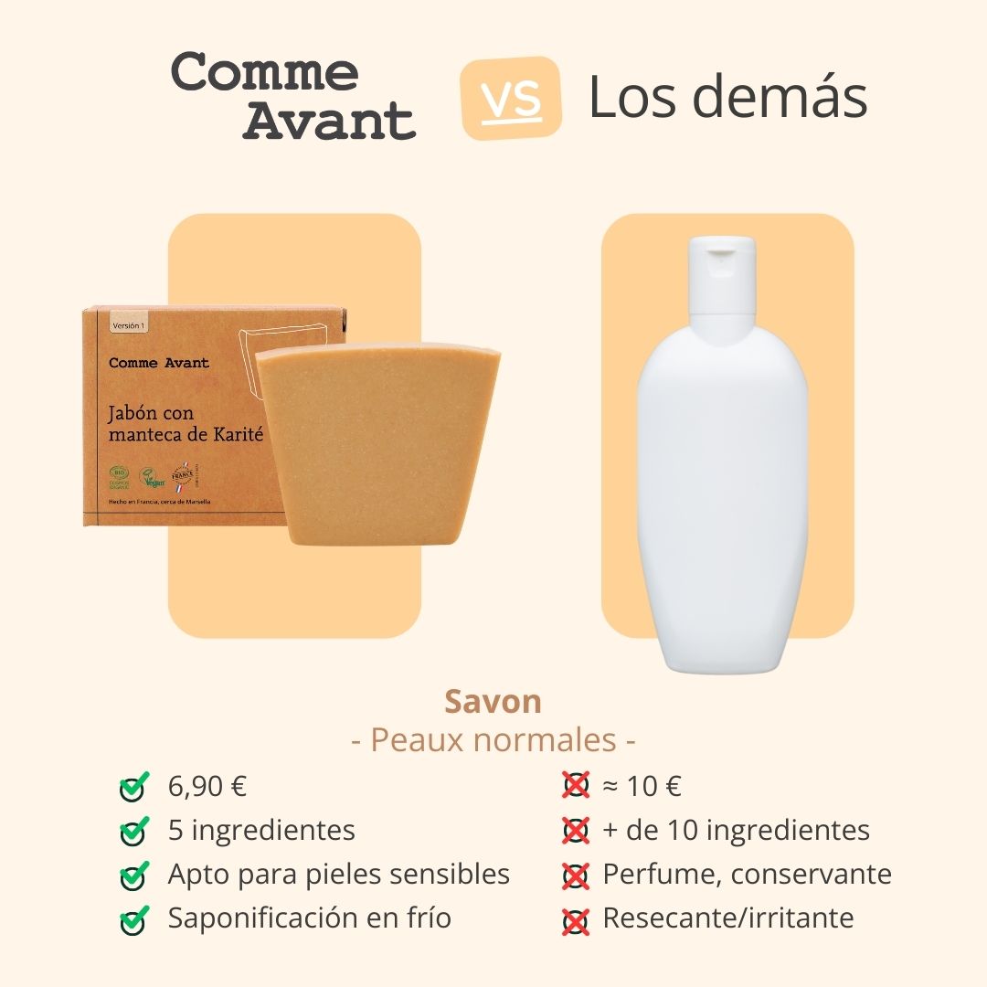 Jabón De Manteca De Karité_4