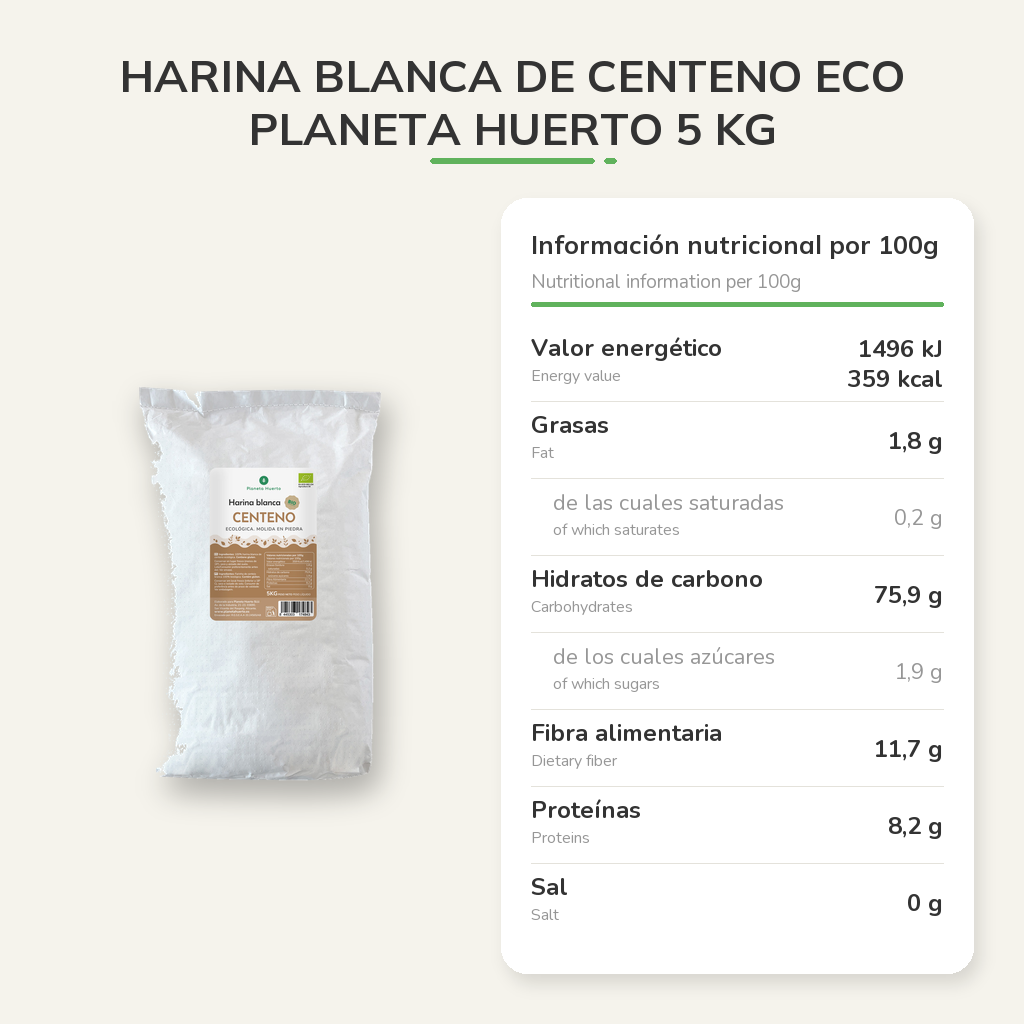 Información nutricional