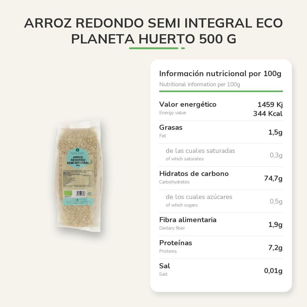 Información nutricional