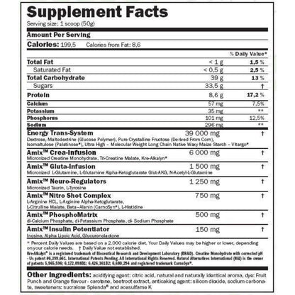 Cellumax 1.8 Kg Naranja