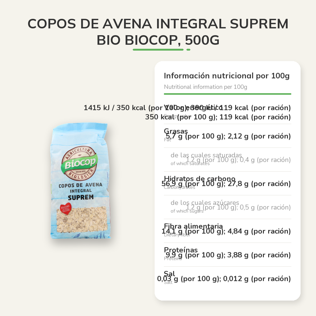 Información nutricional