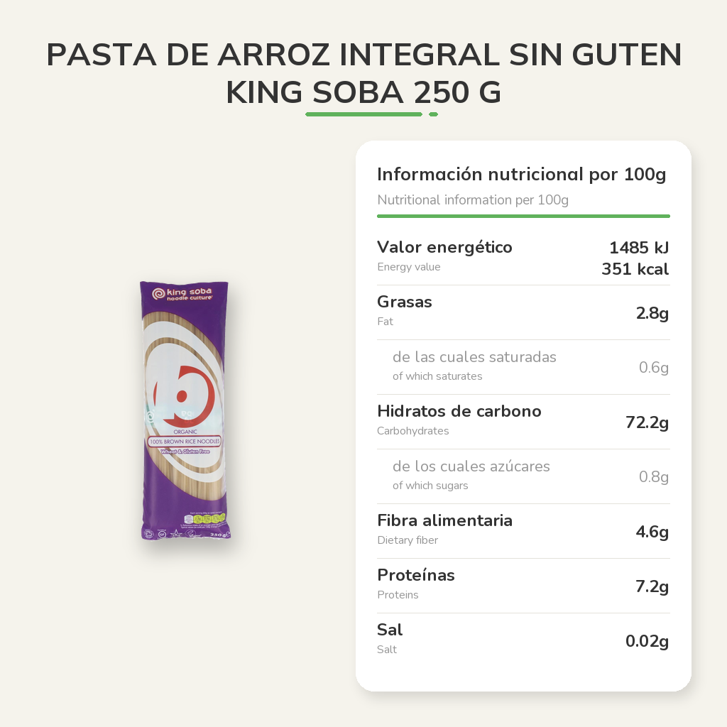 Información nutricional