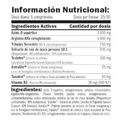 Testo F-200 250 Tab_1