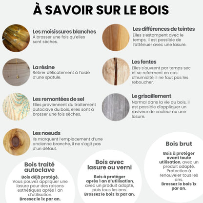 Huerto elevado de madera Kub 60 cm 30 L