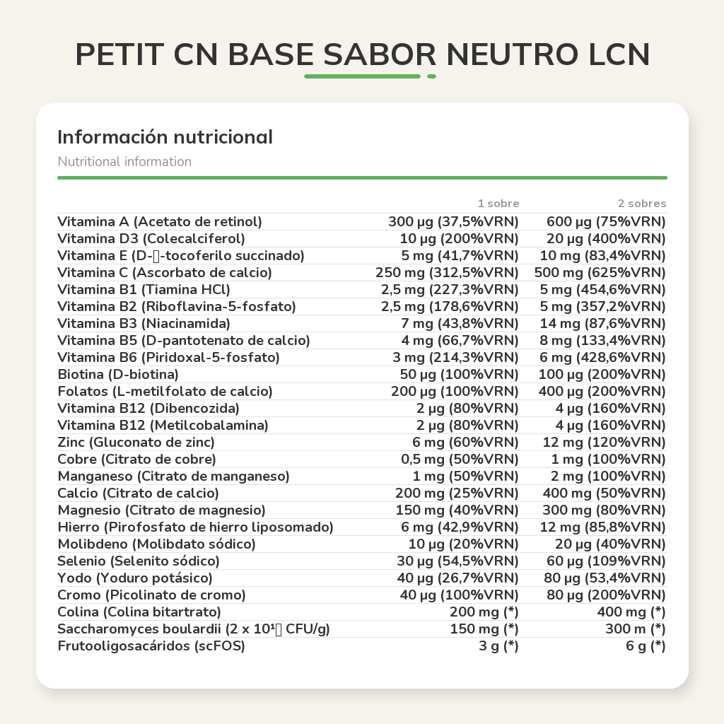 Información nutricional