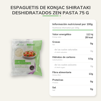 Información nutricional