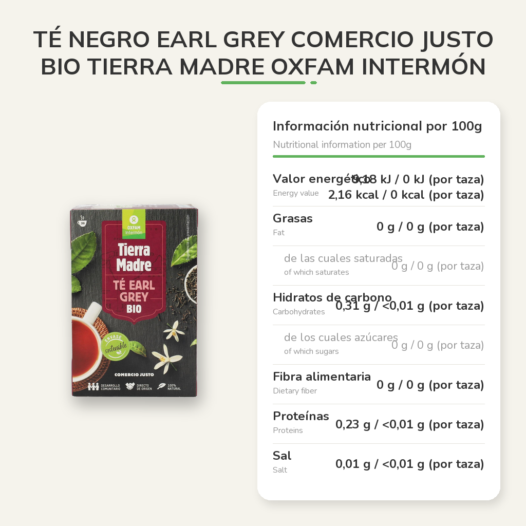 Información nutricional