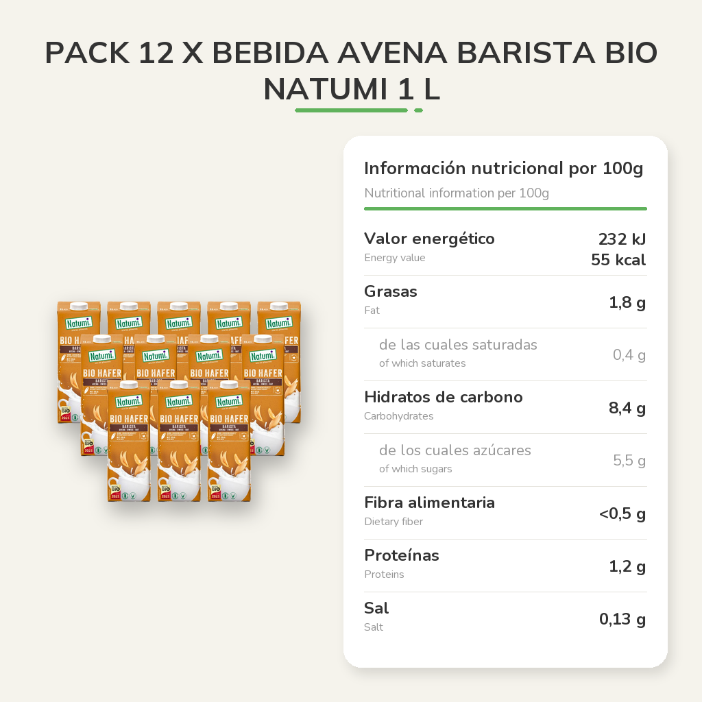 Información nutricional