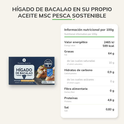 Información nutricional