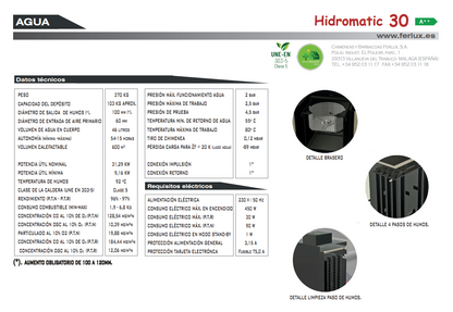 Bricosol Estufa De Pellets Hidromatic 30 De Ferlux_4
