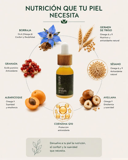 Sérum facial nutritivo piel seca y sensible | Borraja, Granada y Q10 | ARIDUM 15 ml_2