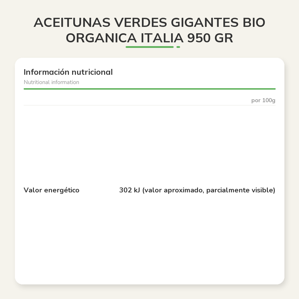 Información nutricional