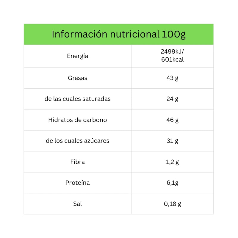 Caja De Barquillos De Chocolate Relleno De Avellana Bett’r 33g Bio_1