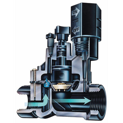 Válvula De Diafragma Rain Bird 100-dv 1 M 24v: Rendimiento Y Fiabilidad Superiores Para Su Sistema De Riego