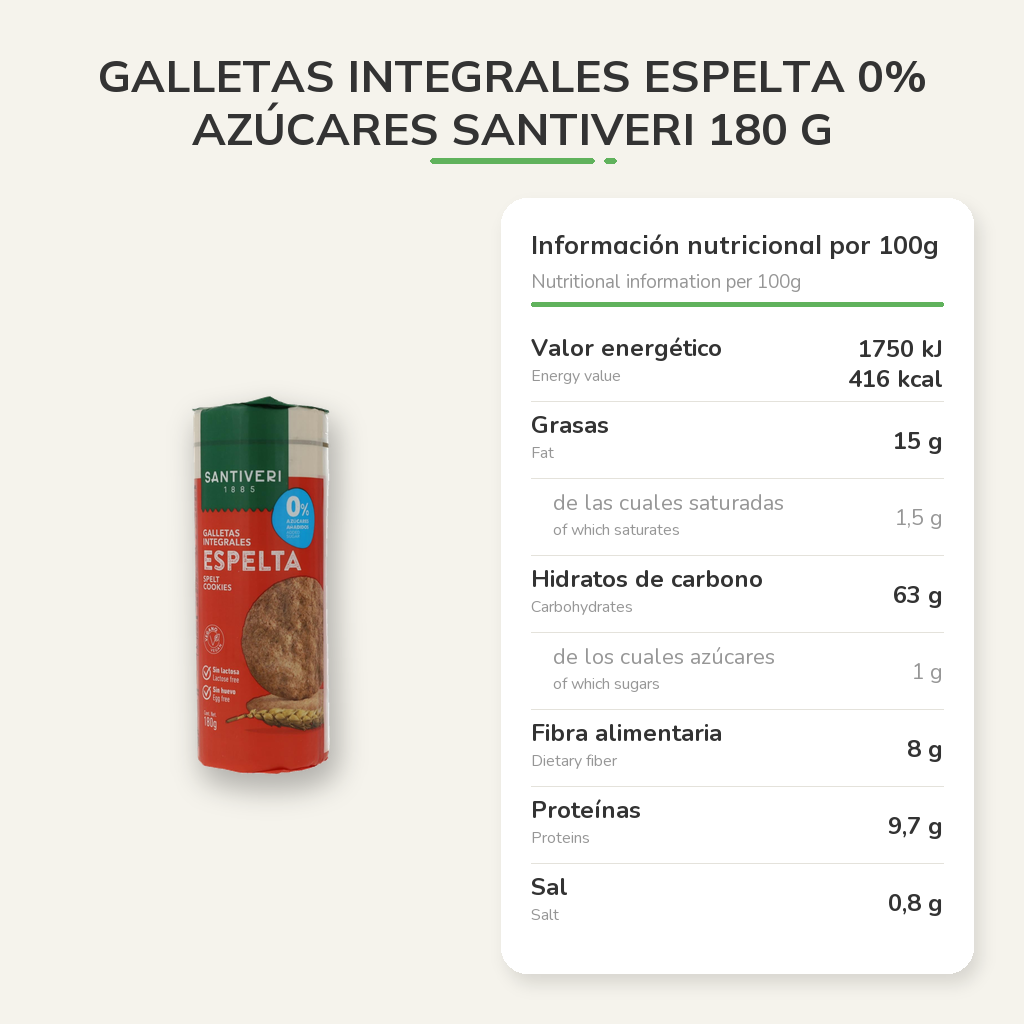 Información nutricional