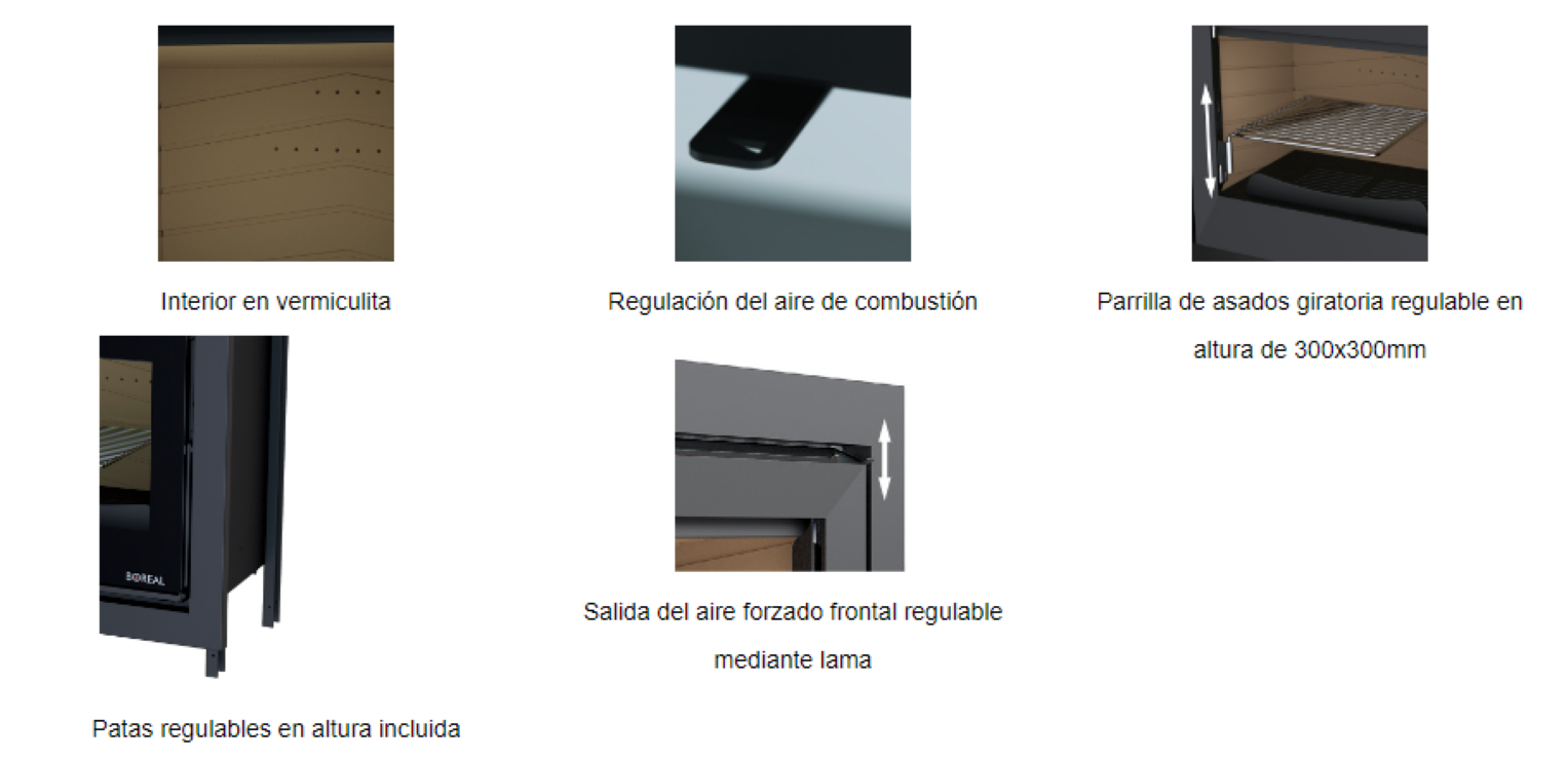 Bricosol Estufa De Leña Insertable Boreal Modelo I90s_2