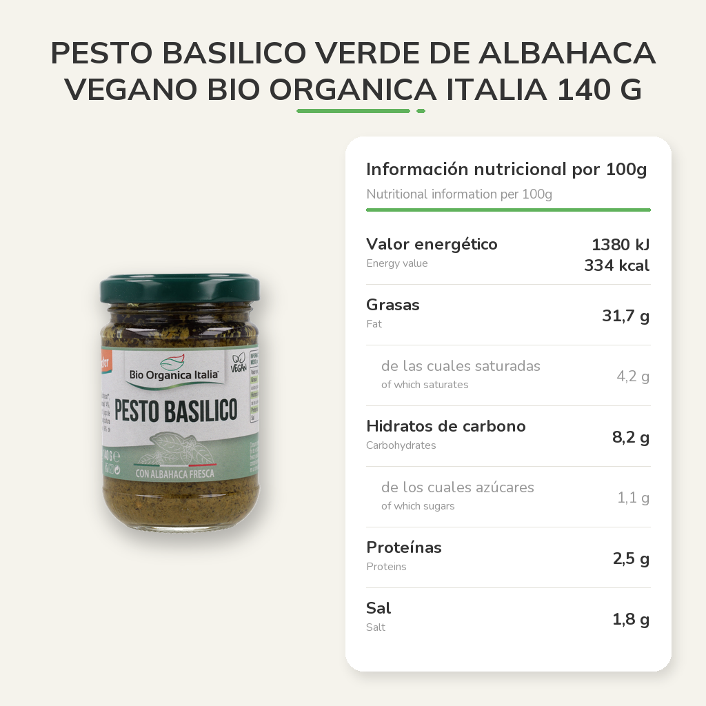 Información nutricional