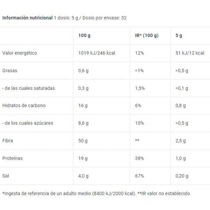 Flavour Power 160 Gr Chocolate_1