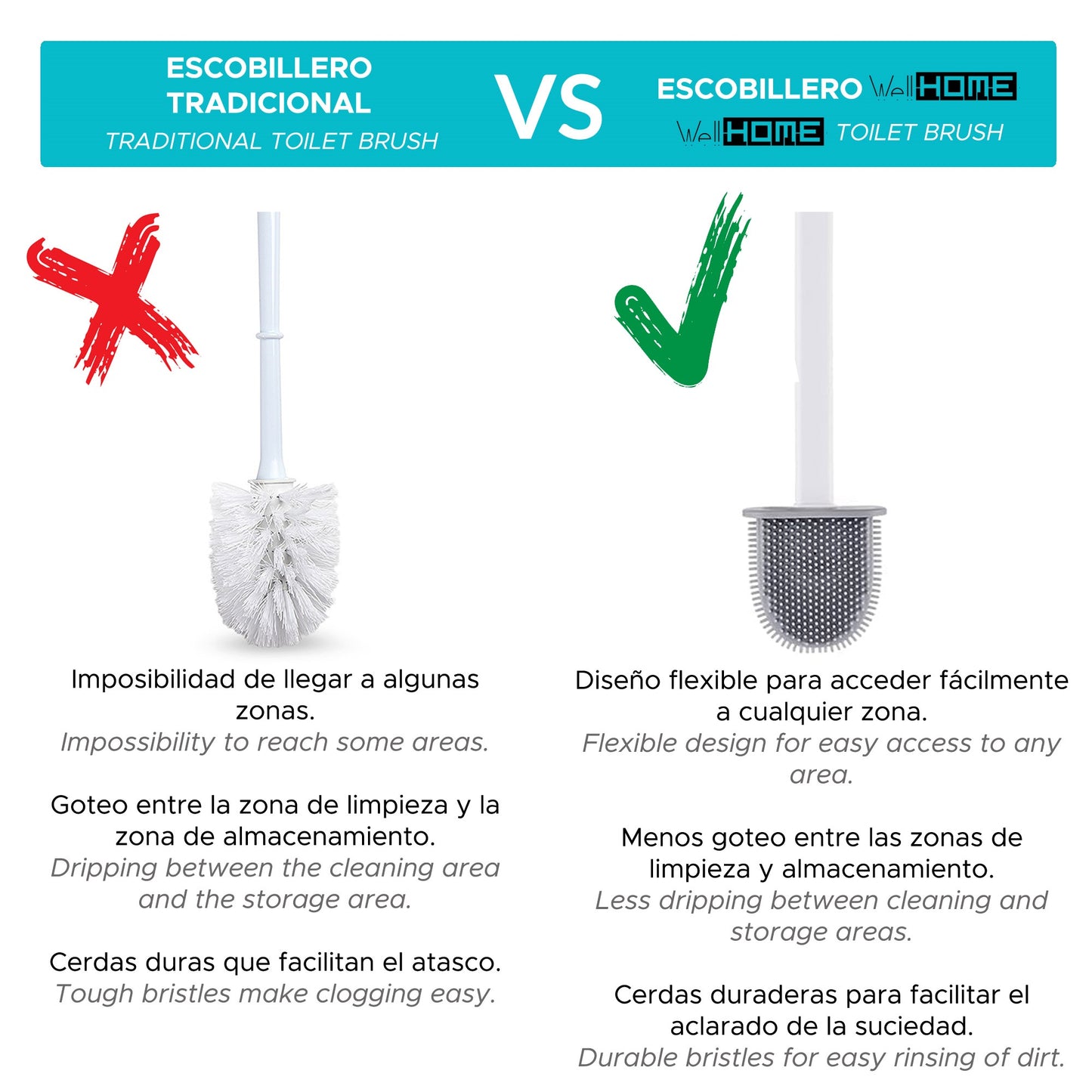 Escobilla Para Inodoro En Tpr Y Caucho Termoplástico Color Blanco