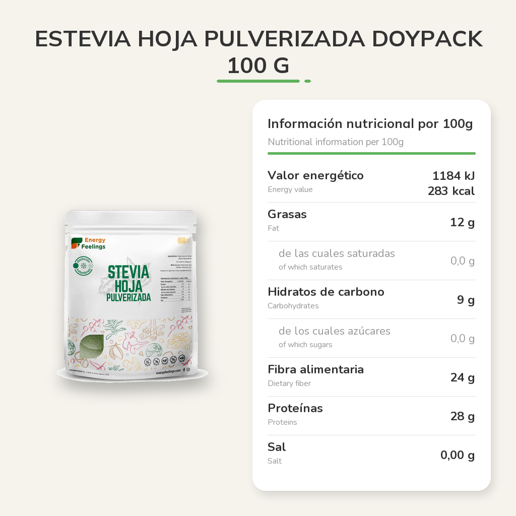 Información nutricional