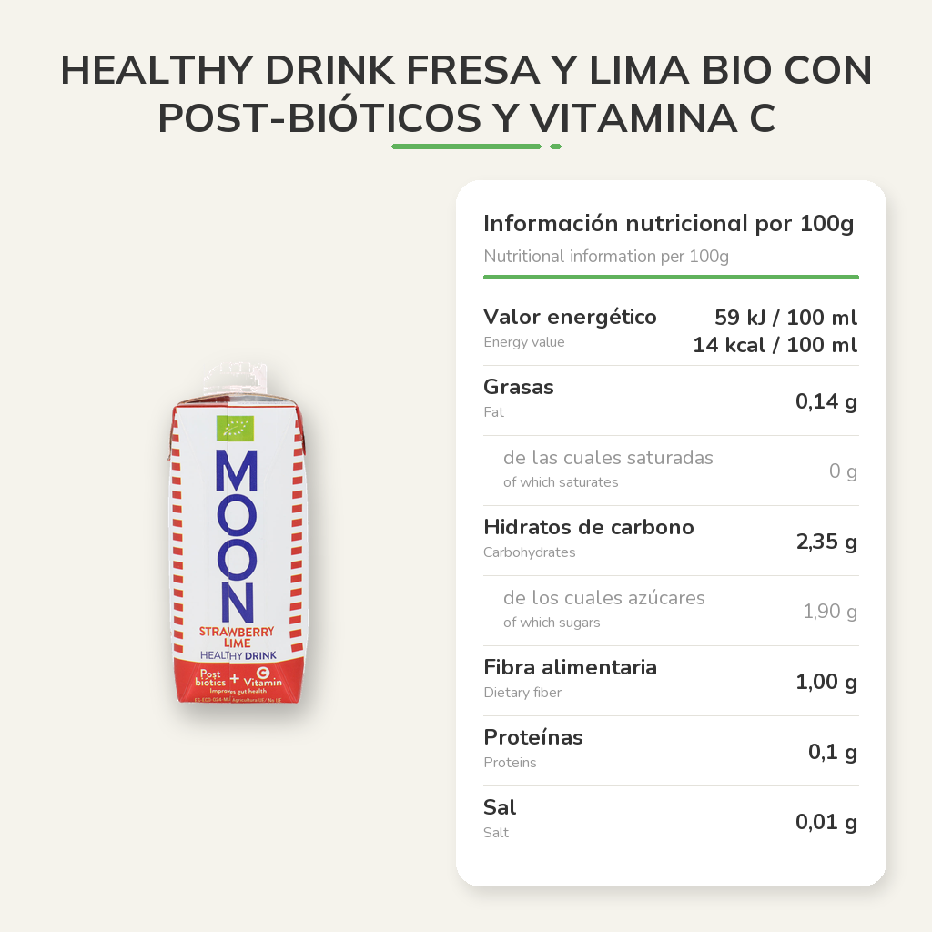 Información nutricional