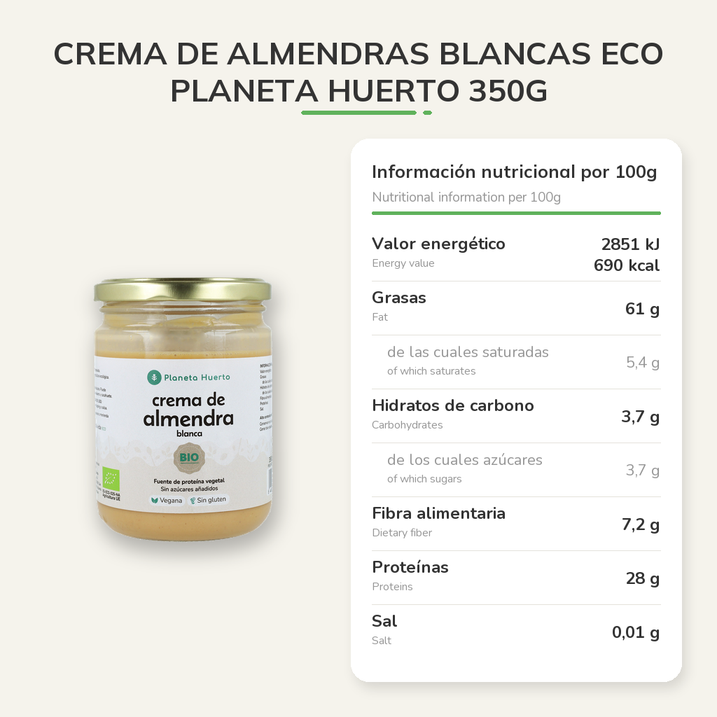Información nutricional