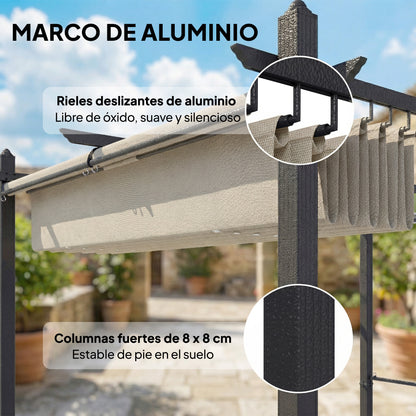 Outsunny Pérgola De Jardín 4x3 M Con Techo Retráctil Cortinas Automáticas Crema_5