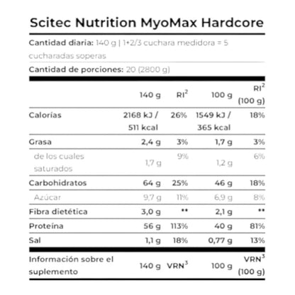 Myomax Hardcore 2800 Gr_1