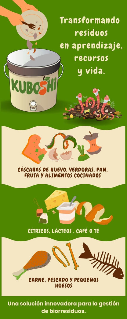 Kuboshi Pro: Pack De Compostaje Bokashi_4