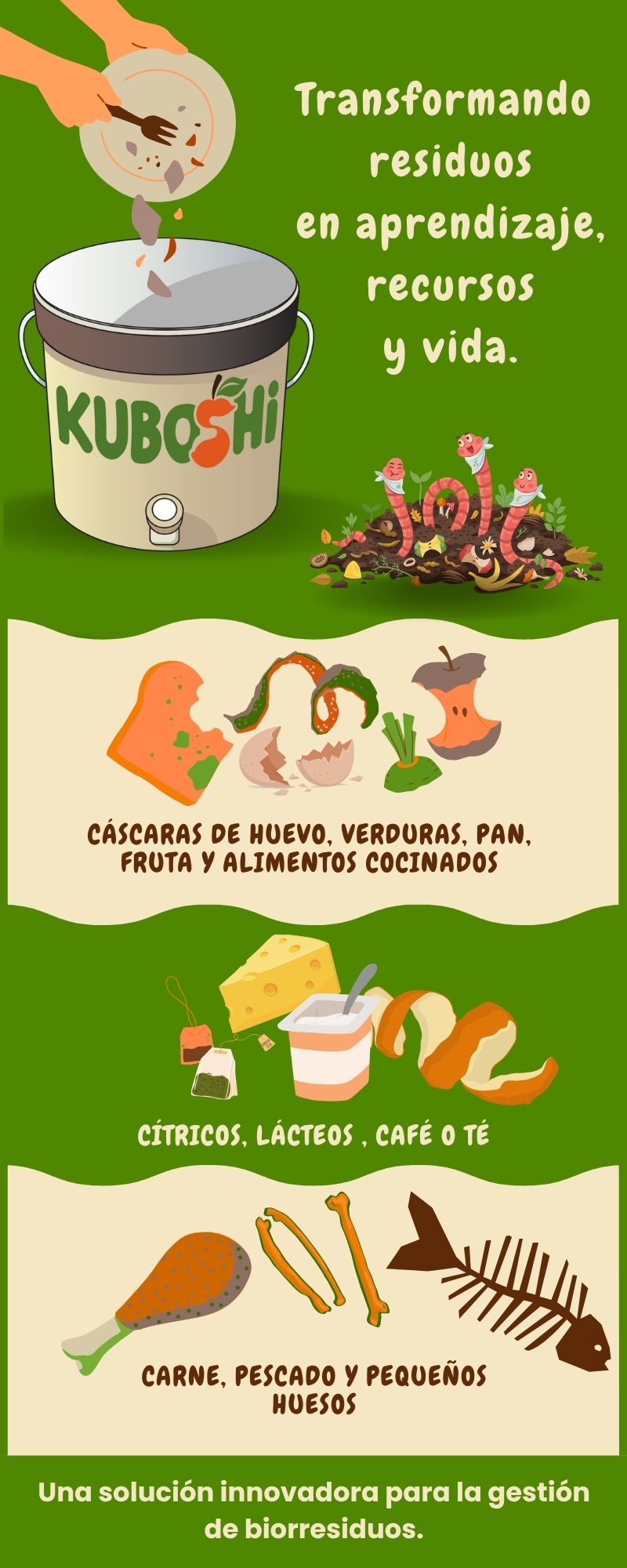 Kuboshi Extra: Pack De Compostaje Bokashi_4