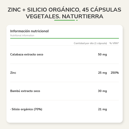 Información nutricional