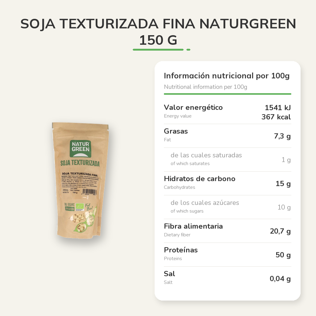 Información nutricional