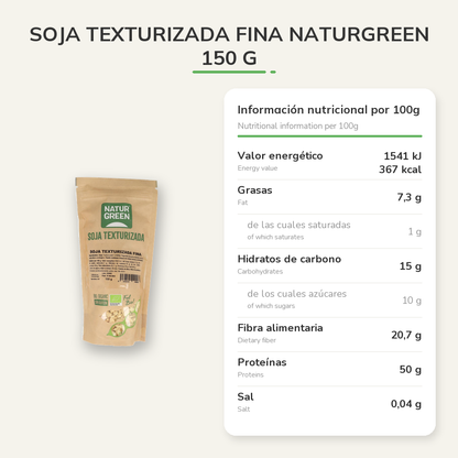 Información nutricional