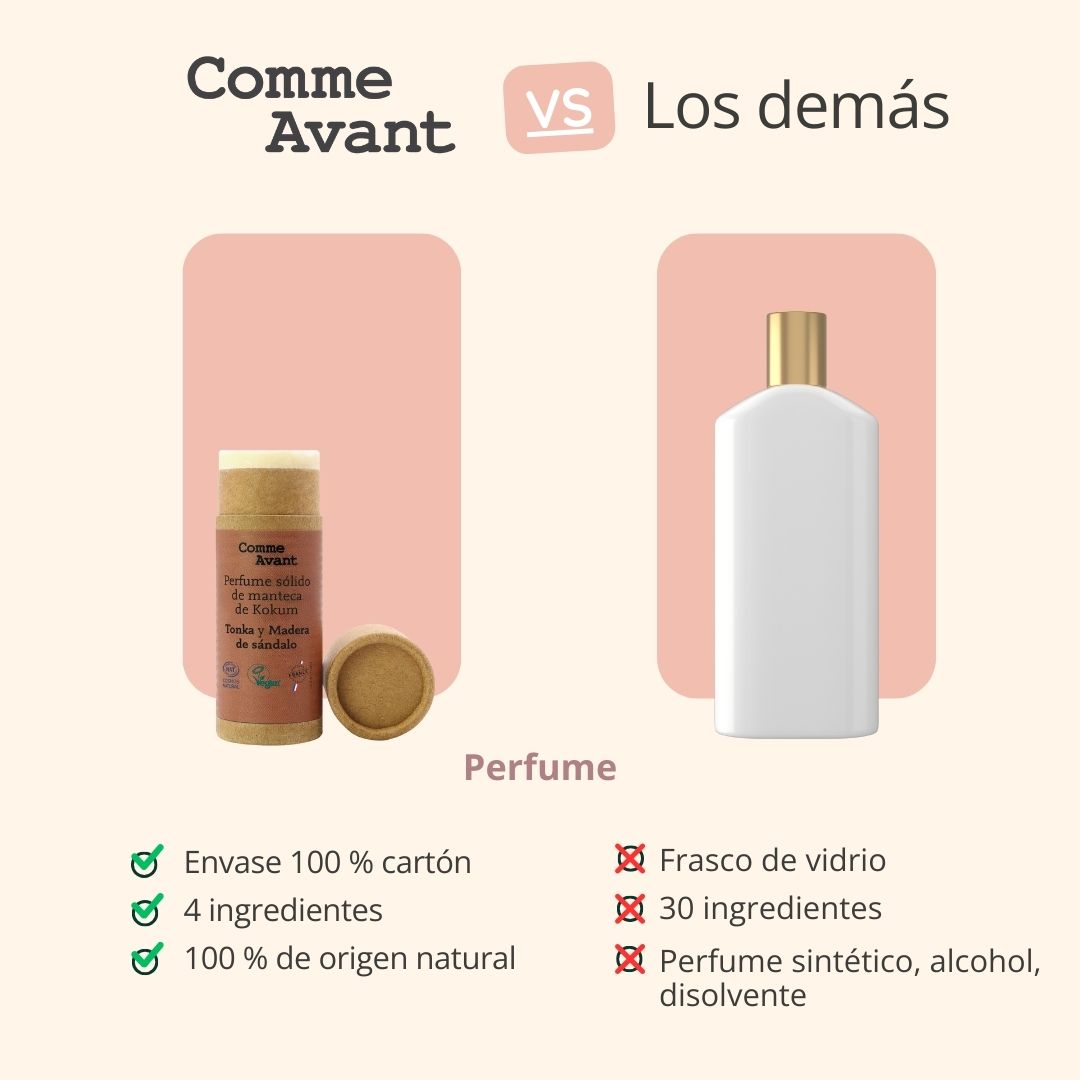 Perfume Sólido Amaderado Y Especiado Con Manteca De Kokum - Almizcle Y Palo De Ho_3