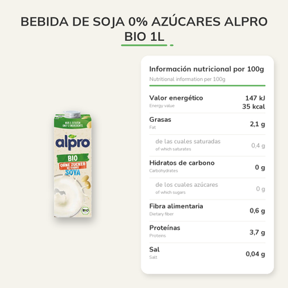Información nutricional