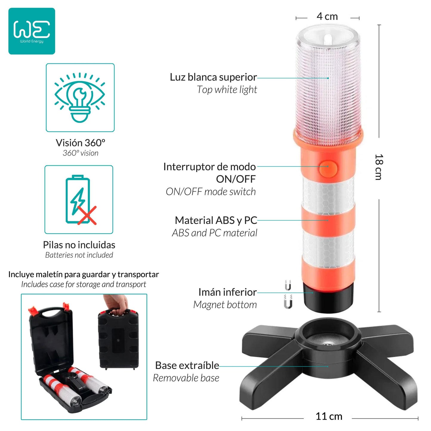 We Luz De Emergencia Para Coche, 2 Piezas, Luces Estroboscópicas De Seguridad_1