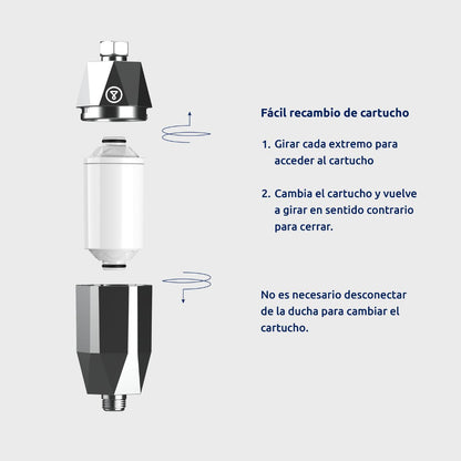 Pack 2 x Cartuchos para filtro de ducha ShowerPro Diamond Tappwater