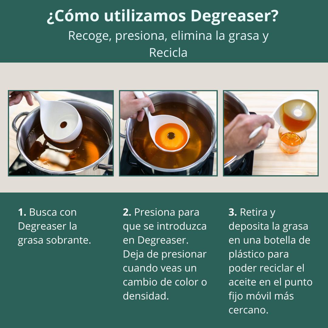 Cuchara desgrasadora Degreaser Agua azul