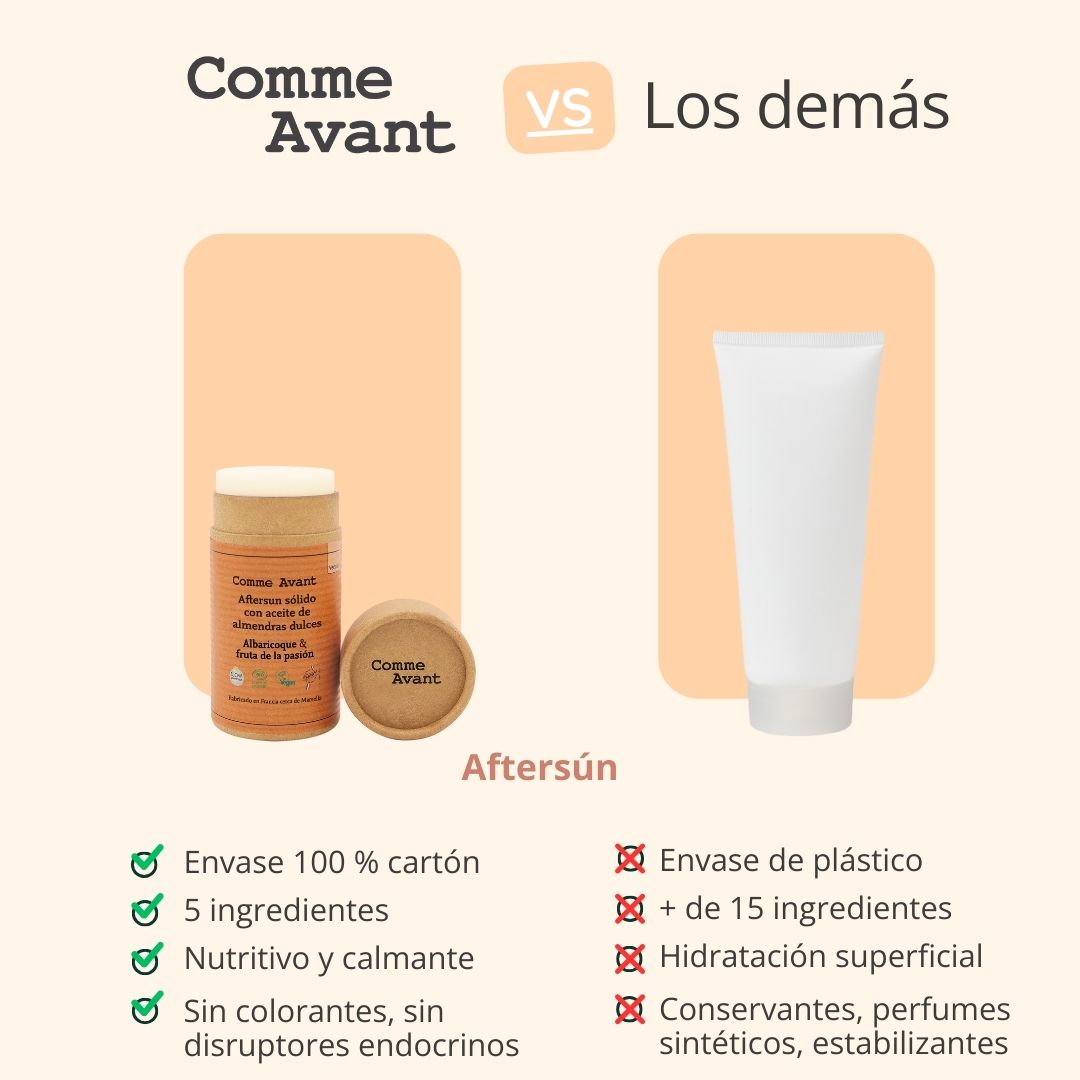 Aftersun Sólido Con Aceite De Almendras Dulces_3