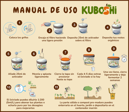 Pack De Compostaje Bokashi Kuboshi Esencial_2