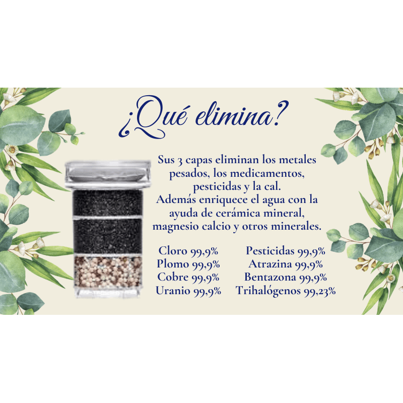 Filtro De Agua Dispensador Natura Plus 4l_2